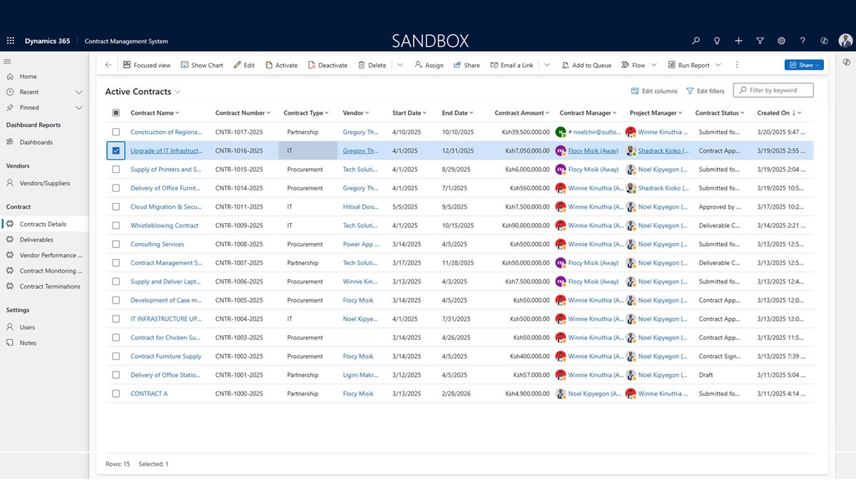 BCMS Contract View Screenshot